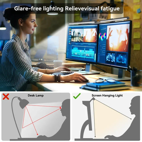 LED Monitor Light Bar